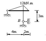图示为结构在荷载作用下的MP图，各杆EI=常数，支座B截面处的转角为：