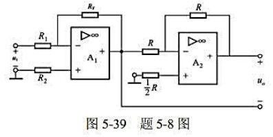 为了扩大运放电路工作于线性区时的最大输出电压范围，通常采用两级反相输入运放电路，如图5－39所为了扩