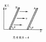 如本题图，两相同的刚性杆A和B，在惯性系K内A杆静止，B杆以沿x方向的速度v趋近A，在运动的过程中两