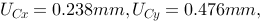 图示结构中，AB为水平放置的刚性杆，1、2、3杆材料相同，其弹性模量E＝210GPa ，已知l＝1m