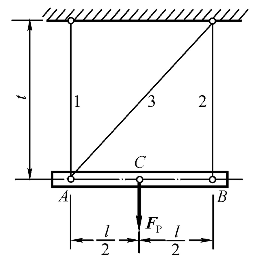 图示结构中，AB为水平放置的刚性杆，1、2、3杆材料相同，其弹性模量E＝210GPa ，已知l＝1m
