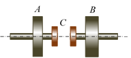 如图所示，A和B两飞轮的轴杆在同一中心线上，设两轮的转动惯量分别为IA=10kg·m2和IB=20k