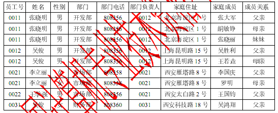 请教：2010年上半年（5月份）数据库系统工程师考试上午真题第1大题第27小题如何解答？【题目描述】