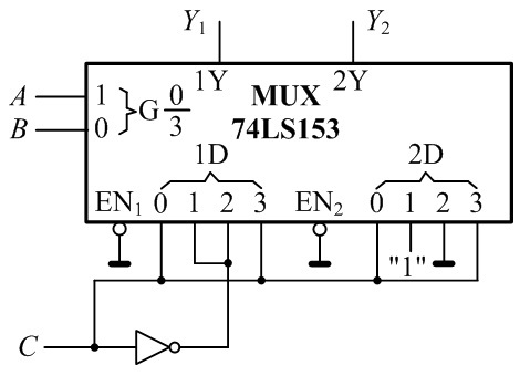 用双4选1数据选择器74LS153实现的逻辑电路如下图所示，试分析该电路的逻辑功能，下列说法正确的是