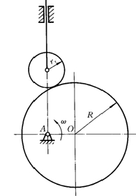 如图所示凸轮为偏心圆盘，圆心为O，半径R=30mm，偏心距 LOA=15mm，滚子半径rr=10mm