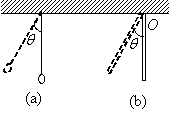 图(a)为一绳长为l、质量为m 的单摆．图(b)为一长度为l、质量为m能绕水平固定轴O自由转动的匀质