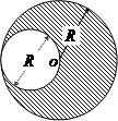如图所示，把半径为R质量为M的均匀圆盘靠边挖出一个直径为R的圆孔。挖空后，圆盘绕通过圆心O且与盘面垂