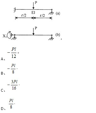 图（a)所示超静定结构取图（b)所示结构为力法基本结构，则基本未知量X1（顺时针为正)为（)。请帮忙