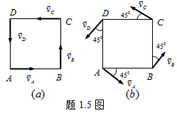 有一正方形平面图形在自身平面内运动，如图1.5所示，则图（a)和图（b)的运动是 。        