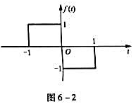 一矩形波如图6-2所示,将此函数用勒让德（傅里叶)级数表示试求系数一矩形波如图6-2所示,将此函数用