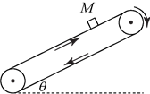 物块 在传送带上与传送带相对静止，传送带转动的方向如图中箭头所示．则 受到的摩擦力 