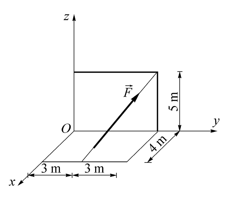 已知F=100N，则 F 对z轴的矩等于：    A、240   N·mB、240N·mC、120 