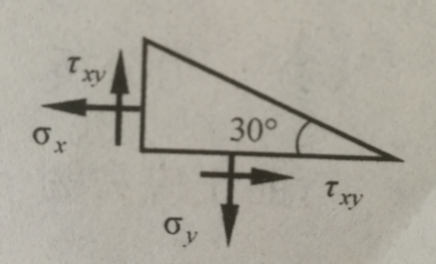 如图所示，单元体的斜截面上无应力，它属于 。 【A】单向应力状态 【B】二向应力状态 【C】三向应力