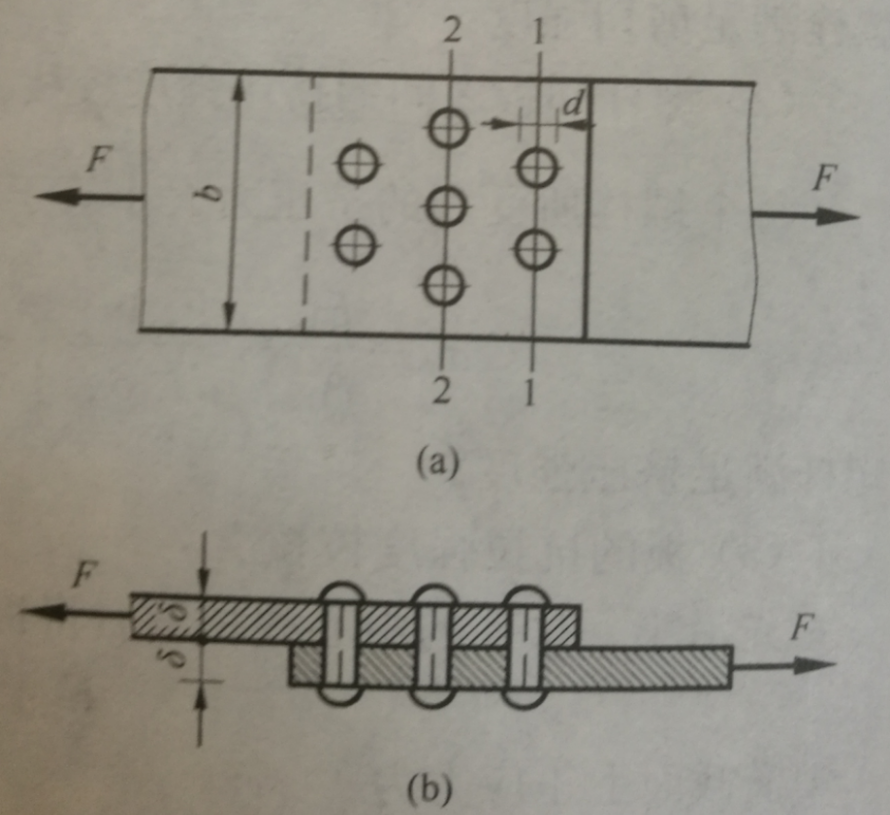 8，如图所示为一螺栓接头，螺栓直径d=30mm，钢板宽b=200m...8，如图所示为一螺栓接头，螺