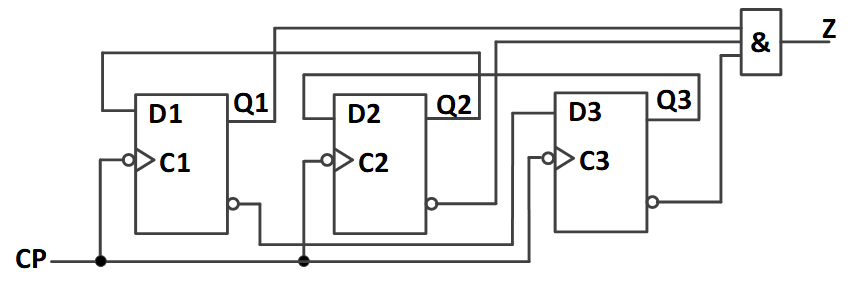 如下图所示时序电路，该电路是一个（）型电路，其功能是（）。 