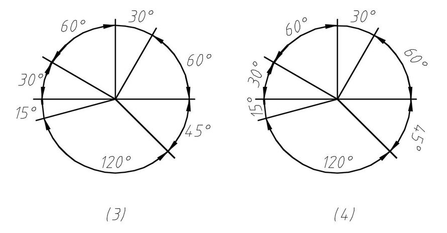 图中角度尺寸标注正确规范的是()
