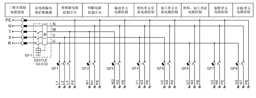 YL335B自动化生产线供电电源电路原理图和实物图如下图所示，如果希望装配单元正常工作，需要将哪几个