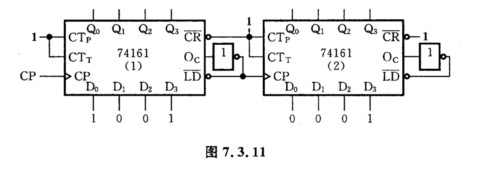 分析图7．3．1l所示电路，说明该计数器的模值。 