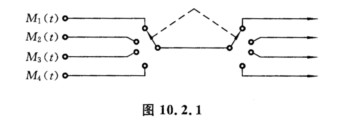 用图10．2．1所示的时分多路系统来传送4个信号：M1（t)=cosω0t、M2（t)=0．5cos
