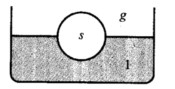 如下图所示，将一半径为r的固体球体的一半浸没在液体中，设固体和液体的表面张力分别为σg－s和σg－l