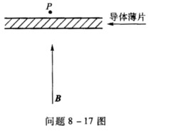 如问题8－17图所示，设有一导体薄片位于与磁感应强度B垂直的平面上。（1)如果B突然改变，则在点P附