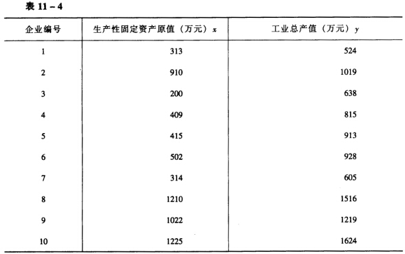 企业总产值公式，企业总产出和总产值的区别