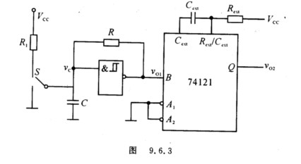 用集成施密特电路和集成单稳态触发器74121构成的电路如图9．6．3所示。已知施密特电路的VDD=1