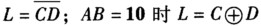 已知函数L的逻辑功能为：AB=00时L=C＋D；AB=01时；AB=11时，L为任意项。试用卡诺图化