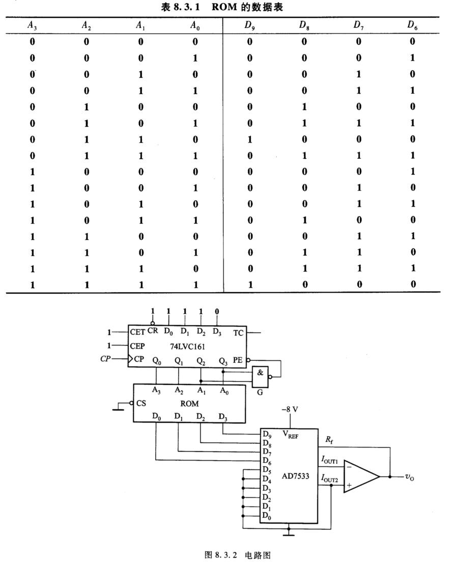 以下哪些无法从箱线图中得出