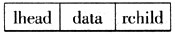 有如下图所示的双链表结构，请根据图示完成结构体的定义： struct aa { int data；有