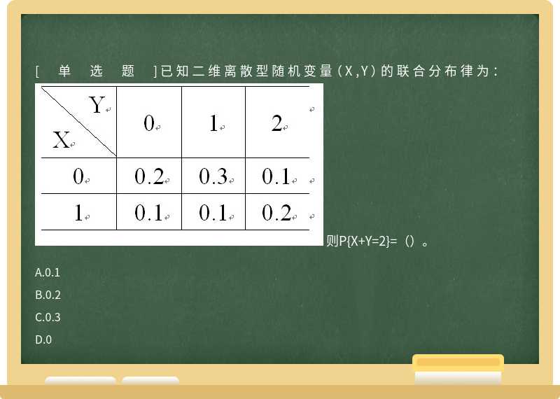 已知二维离散型随机变量（X,Y）的联合分布律为：   则P{X+Y=2}=（）。