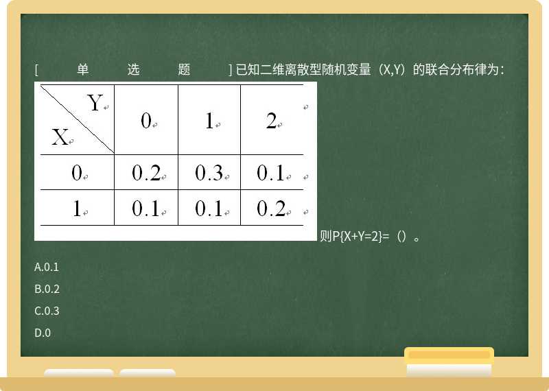 已知二维离散型随机变量（X,Y）的联合分布律为：  则P{X+Y=2}=（）。