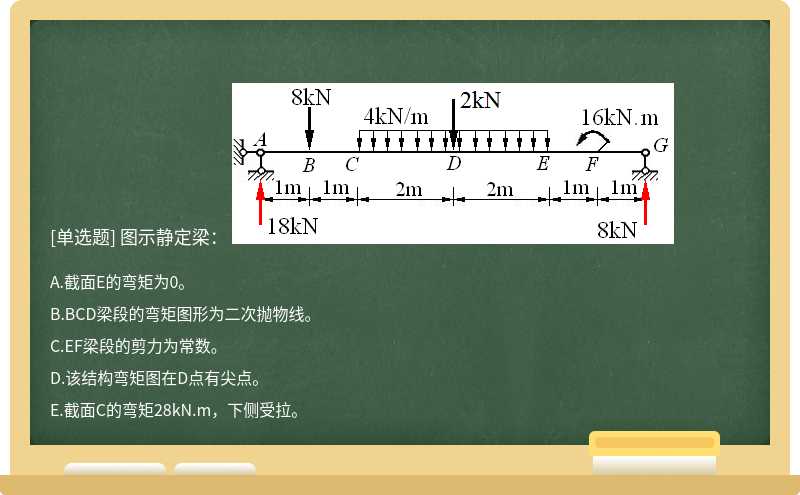 图示静定梁： 