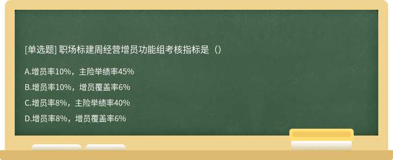 职场标建周经营增员功能组考核指标是（）