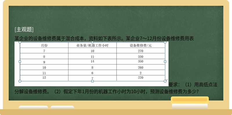 某企业的设备维修费属于混合成本，资料如下表所示。某企业7〜12月份设备维修费用表要求：（1）用高低点法分解设备维修费。（2）假定下年1月份的机器工作小时为10小时，预测设备维修费为多少?