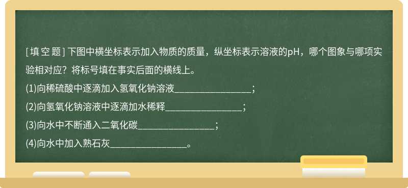 下图中横坐标表示加入物质的质量，纵坐标表示溶液的pH，哪个图象与哪项实验相对应？将标号填在事实后面的横线上。(1)向稀硫酸中逐滴加入氢氧化钠溶液_______________；(2)向氢氧化钠溶液中逐滴加水稀释_______________；(3)向水中不断通入二氧化碳_______________；(4)向水中加入熟石灰_______________。