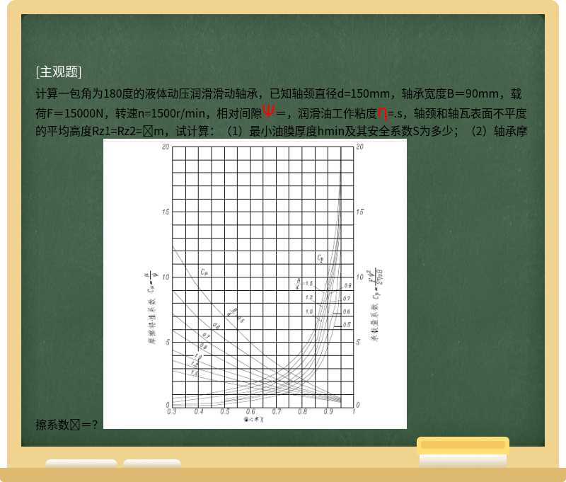 计算一包角为180度的液体动压润滑滑动轴承，已知轴颈直径d=150mm，轴承宽度B＝90mm，载荷F＝15000N，转速n=1500r/min，相对间隙Ψ＝，润滑油工作粘度η=.s，轴颈和轴瓦表面不平度的平均高度Rz1=Rz2=m，试计算：（1）最小油膜厚度hmin及其安全系数S为多少；（2）轴承摩擦系数＝？