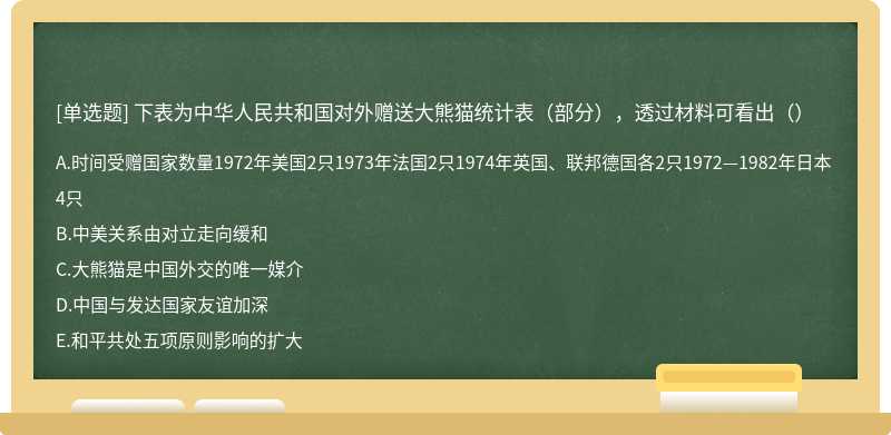 下表为中华人民共和国对外赠送大熊猫统计表（部分），透过材料可看出（）