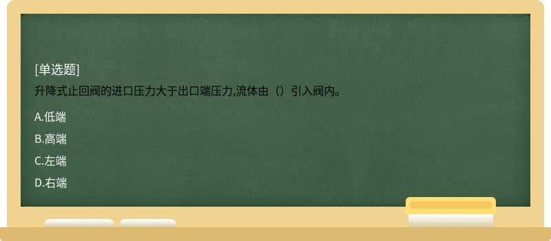 升降式止回阀的进口压力大于出口端压力,流体由（）引入阀内。