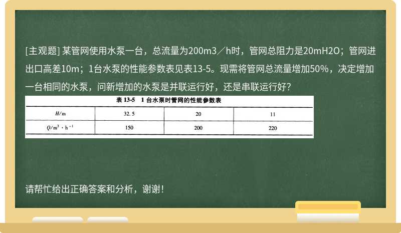 某管网使用水泵一台，总流量为200m3／h时，管网总阻力是20mH2O；管网进出口高差10m；1台水泵的性能参