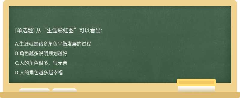 从“生涯彩虹图”可以看出:A、生涯就是诸多角色平衡发展的过程B、角色越多说明规划越好C、人的角色