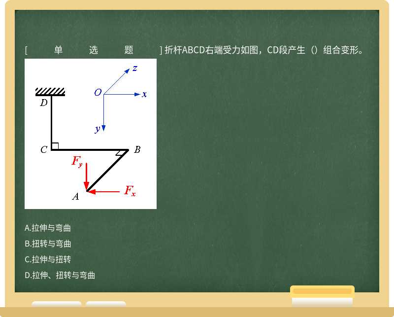 折杆ABCD右端受力如图，CD段产生（）组合变形。 