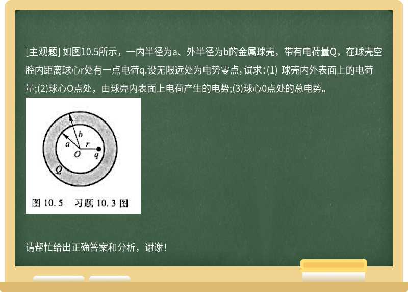 如图10.5所示，一内半径为a、外半径为b的金属球壳，带有电荷量Q，在球壳空腔内距离球心r处有一点电