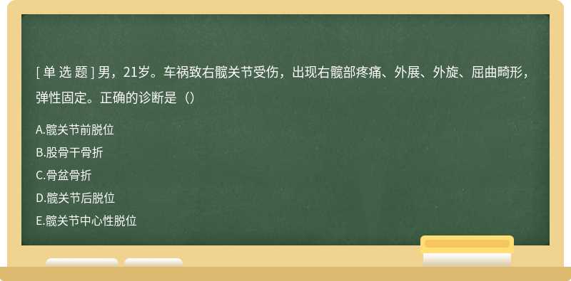 男，21岁。车祸致右髋关节受伤，出现右髋部疼痛、外展、外旋、屈曲畸形，弹性固定。正确的诊断是（）