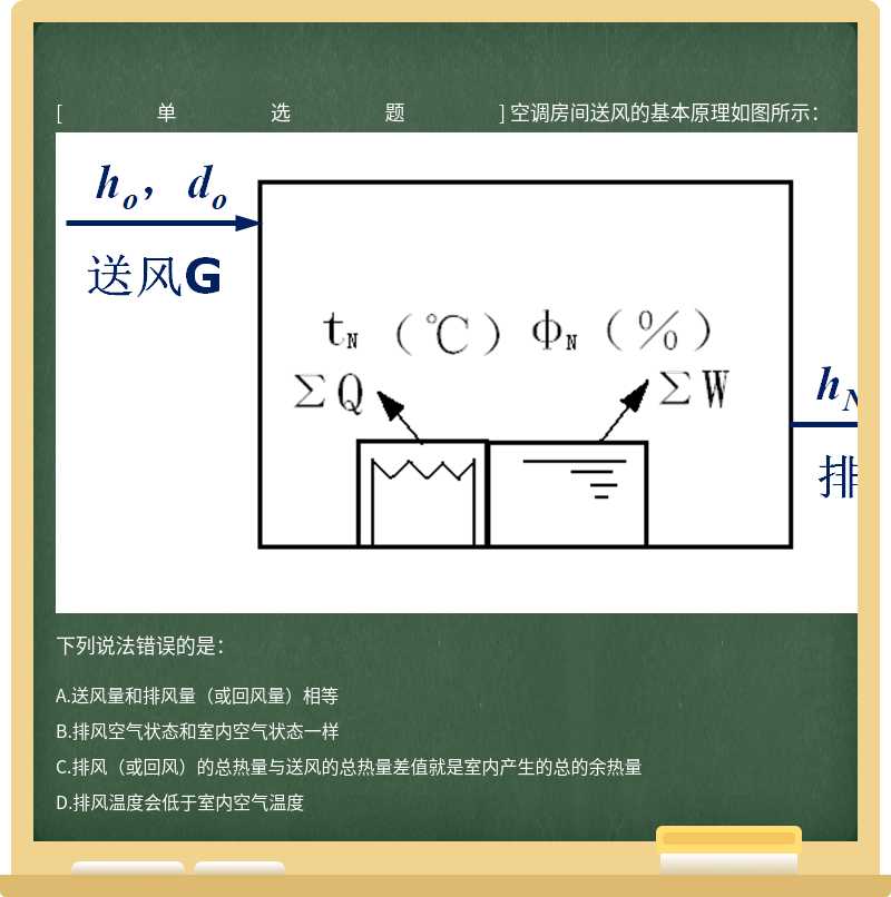 空调房间送风的基本原理如图所示：  下列说法错误的是：