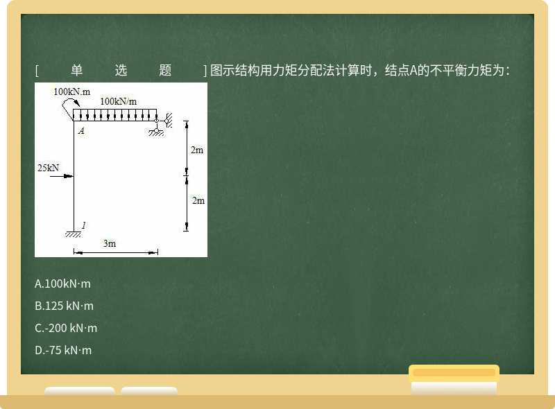 图示结构用力矩分配法计算时，结点A的不平衡力矩为： 