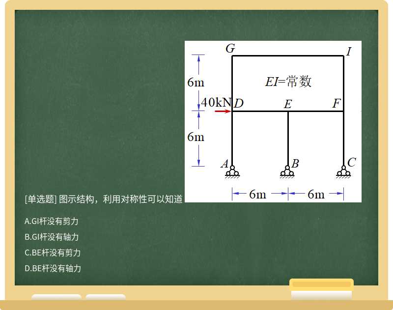 图示结构，利用对称性可以知道 