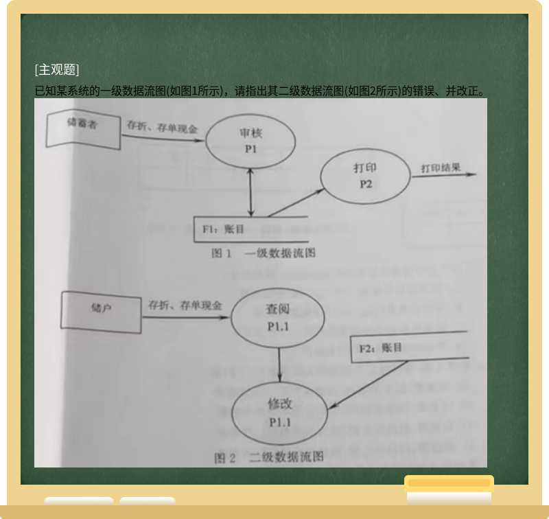 已知某系统的一级数据流图(如图1所示)，请指出其二级数据流图(如图2所示)的错误、并改正。