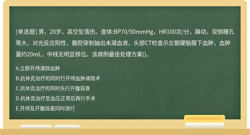 男，20岁，高空坠落伤。查体:BP70/50mmHg，HR100次/分，躁动，双侧瞳孔等大，对光反应阳性，腹腔穿刺抽出未凝血液，头部CT检查示左额硬脑膜下血肿，血肿量约20mL，中线无明显移位。该病例最佳处理方案()。