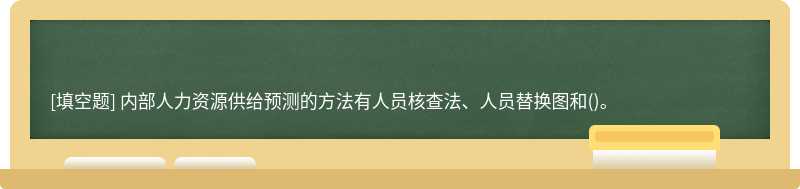 内部人力资源供给预测的方法有人员核查法、人员替换图和()。